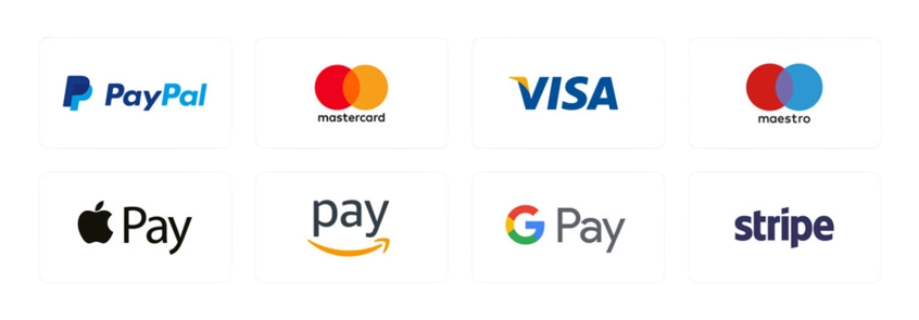 Payment Method- CPC